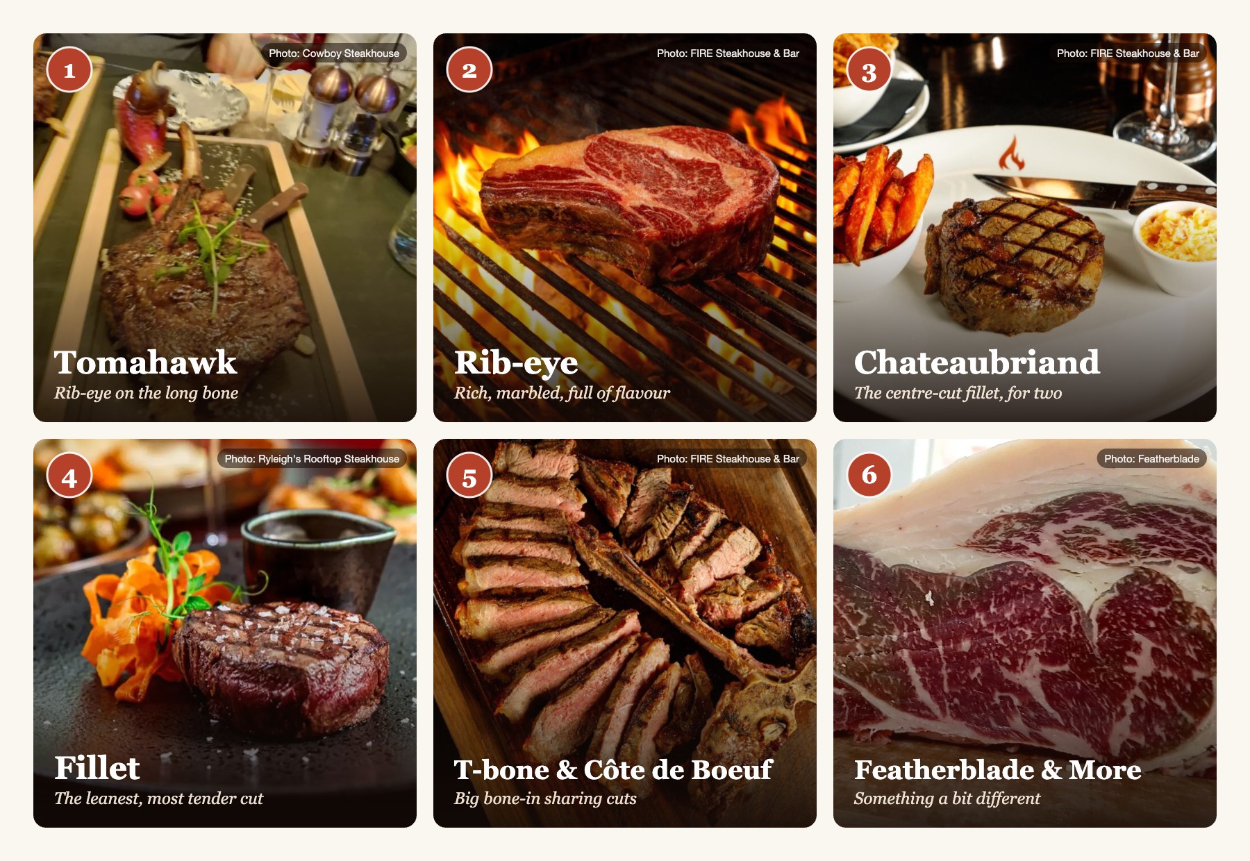 Six numbered steak cuts: 1 Tomahawk, 2 Rib-eye, 3 Chateaubriand, 4 Fillet, 5 T-bone and Côte de Boeuf, 6 Featherblade and more